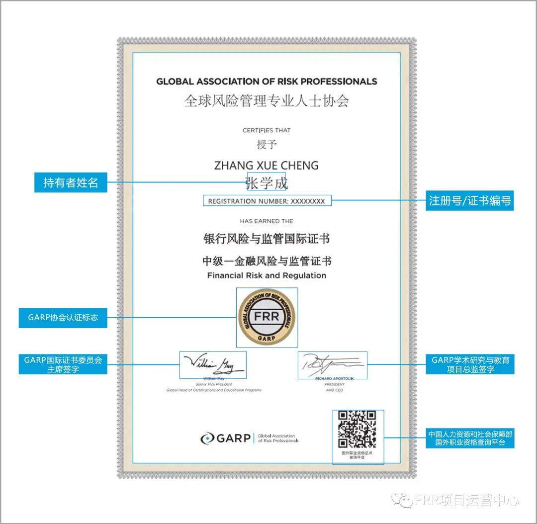 金融风险与监管证书(FRR)报考必读 金融风险与监管证书(FRR)报考必读