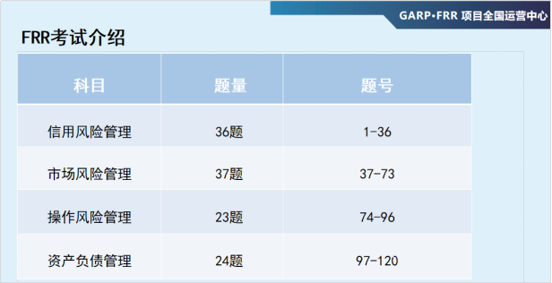 用实际行动,助你上岸! 用实际行动,助你上岸!