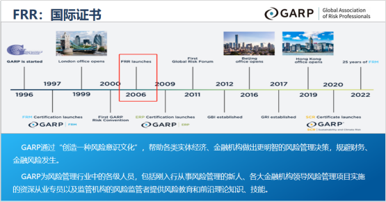 金融风险与监管证书（FRR）报考必读