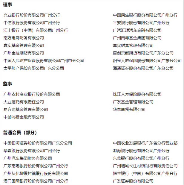 广州金融业协会发布《关于开展金融风险与监管证书(FRR)培训的通知》 广州金融业协会发布《关于开展金融风险与监管证书(FRR)培训的通知》