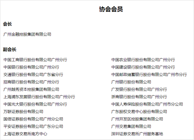 广州金融业协会发布《关于开展金融风险与监管证书(FRR)培训的通知》 广州金融业协会发布《关于开展金融风险与监管证书(FRR)培训的通知》