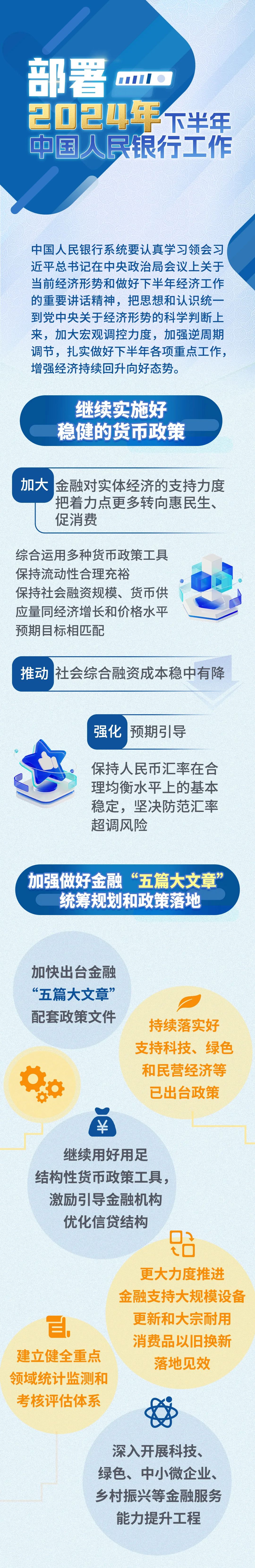 部署|中国人民银行2024年下半年工作 部署|中国人民银行2024年下半年工作