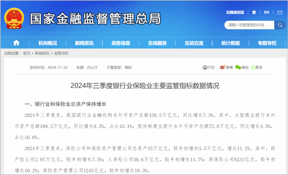 监管总局最新发布!释放这些信号→ 监管总局最新发布!释放这些信号→