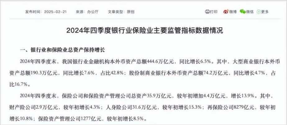金融监管总局最新发布！