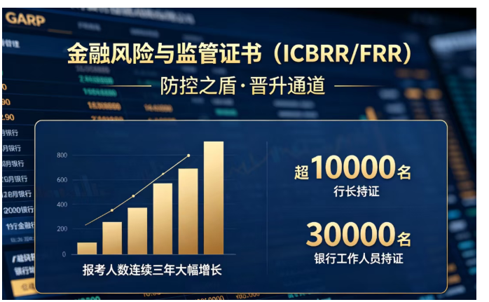 人社部注册《金融风险与监管证书(ICBRR/FRR)招生简章(2026版) 人社部注册《金融风险与监管证书(ICBRR/FRR)招生简章(2026版)