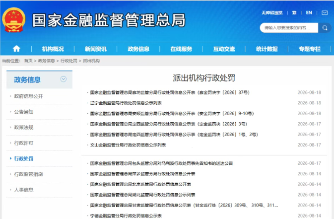 前7个月，3514张罚单11.68亿罚金：强监管倒逼银行夯实风险治理能力
