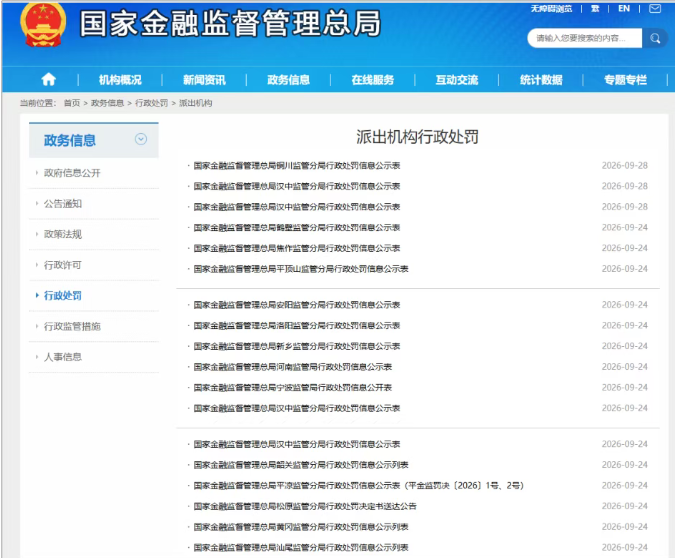 巨额罚单密集落地！多名高管被追责，金融风险必须严管！